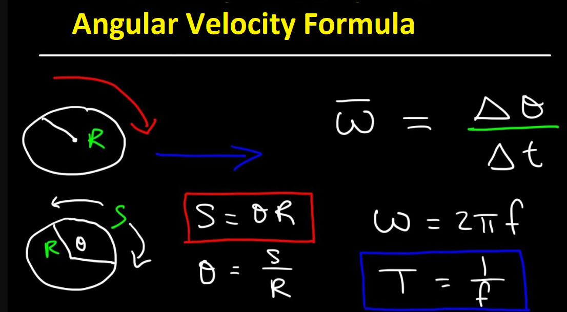 Angular Velocity Formula