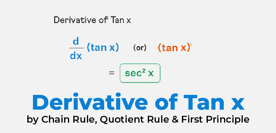 derivative of tan x