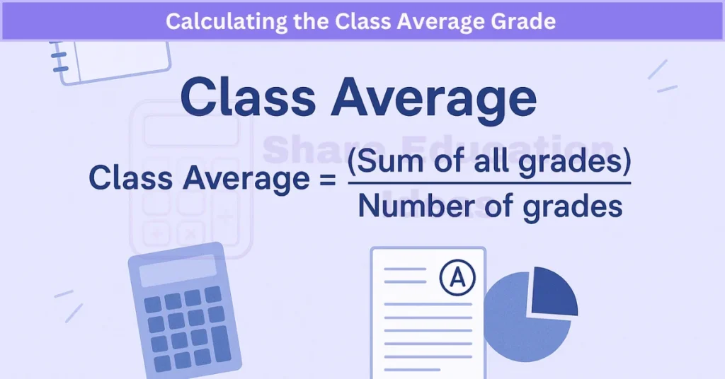 Calculating the Class Average Grade